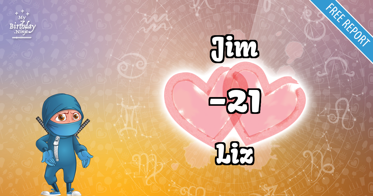Jim and Liz Love Match Score