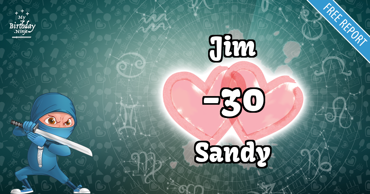 Jim and Sandy Love Match Score