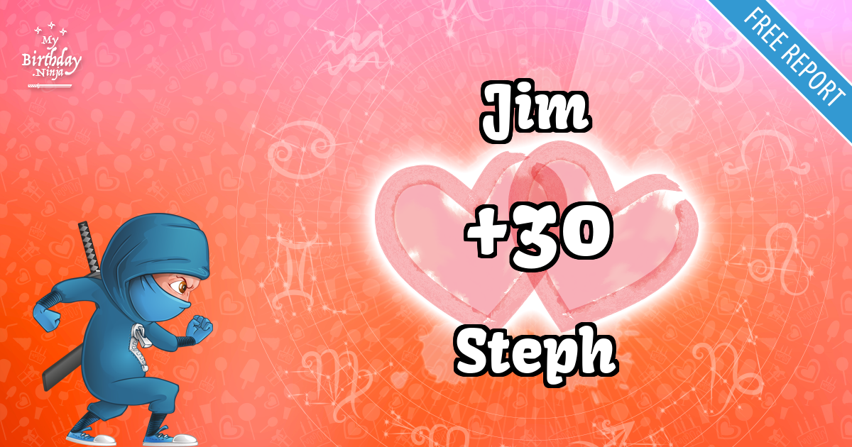 Jim and Steph Love Match Score