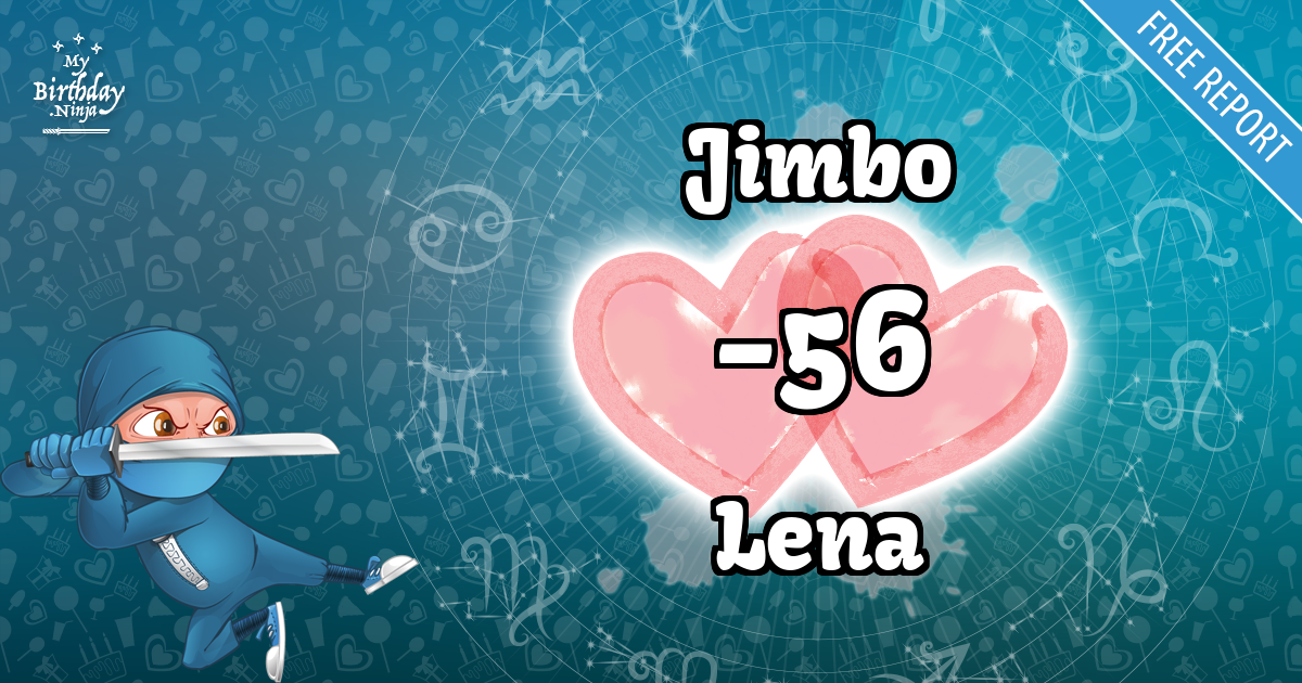 Jimbo and Lena Love Match Score