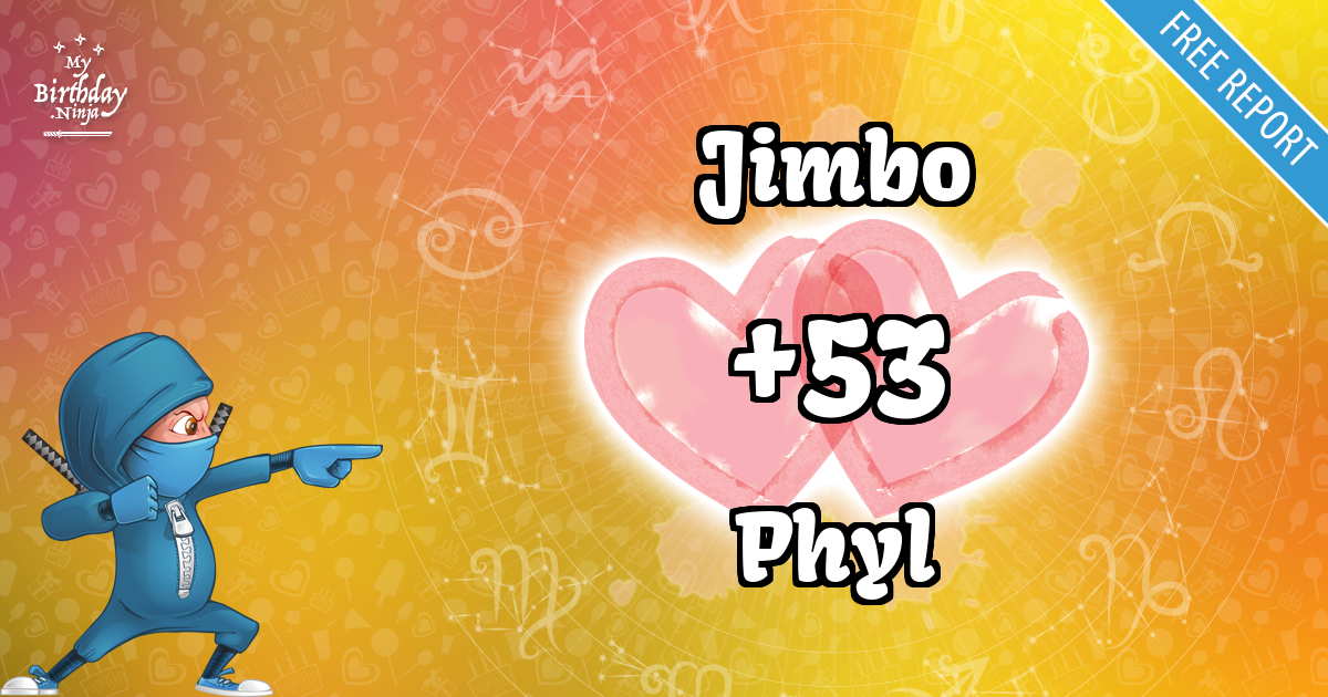 Jimbo and Phyl Love Match Score