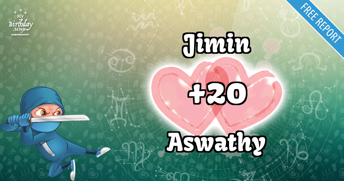 Jimin and Aswathy Love Match Score