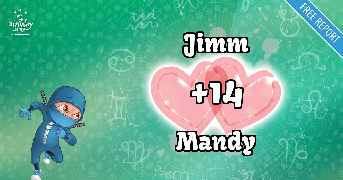 Jimm and Mandy Love Match Score