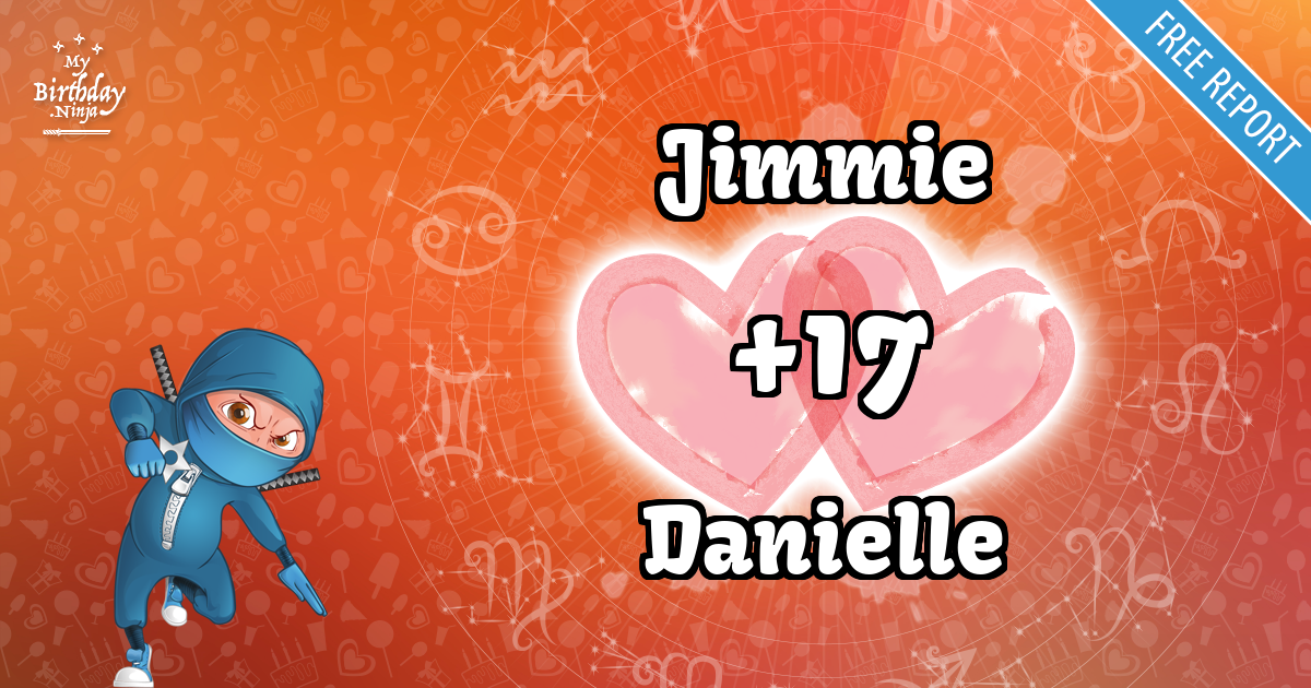 Jimmie and Danielle Love Match Score