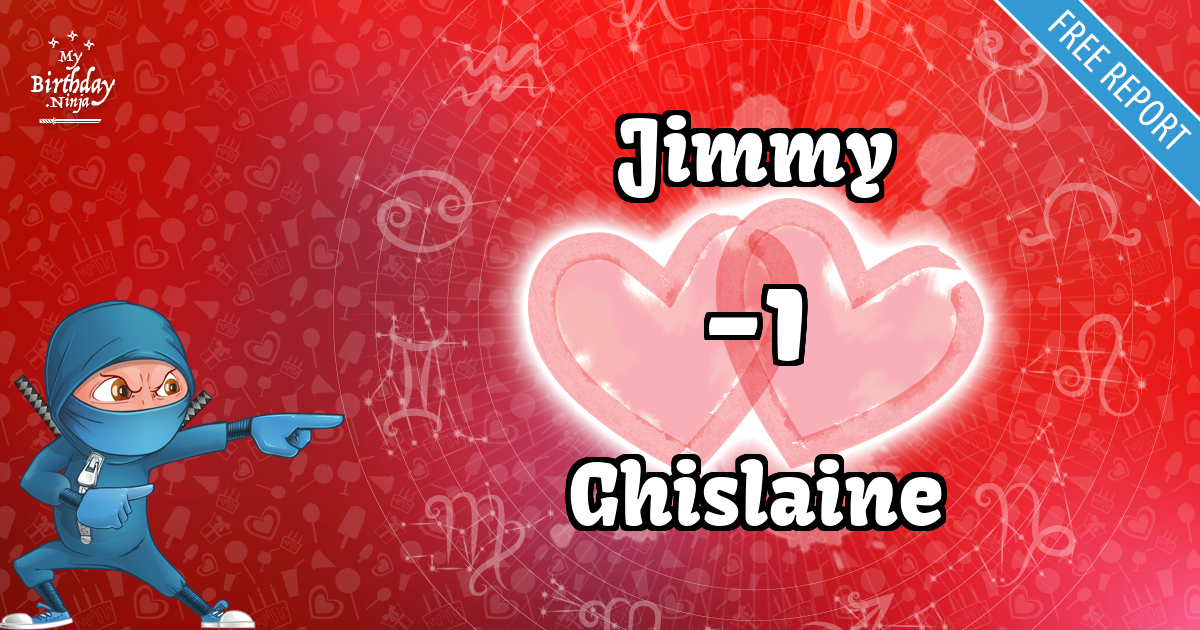 Jimmy and Ghislaine Love Match Score