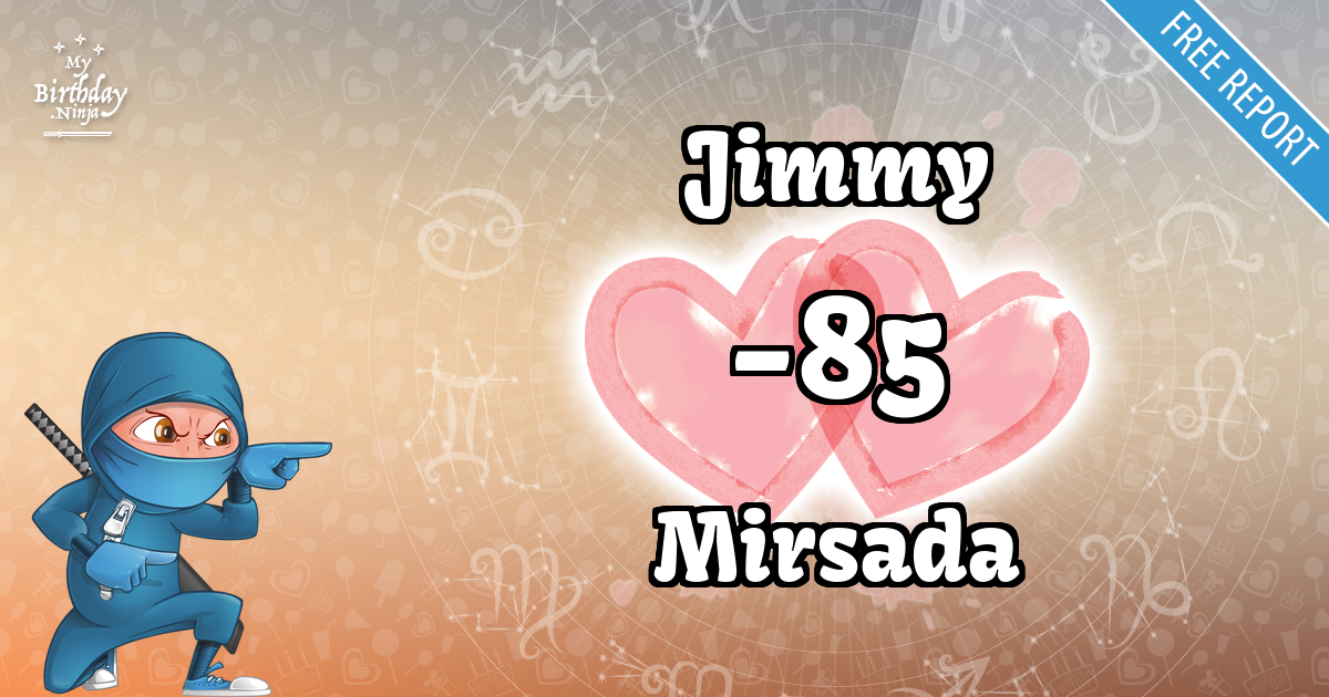 Jimmy and Mirsada Love Match Score