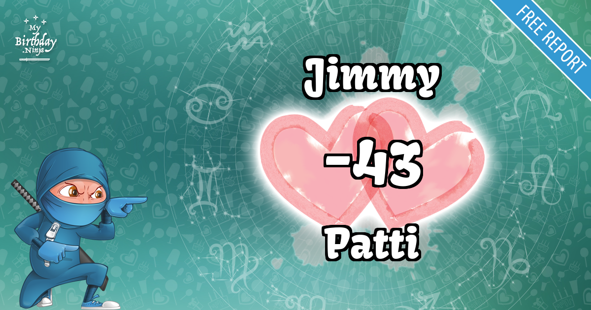 Jimmy and Patti Love Match Score
