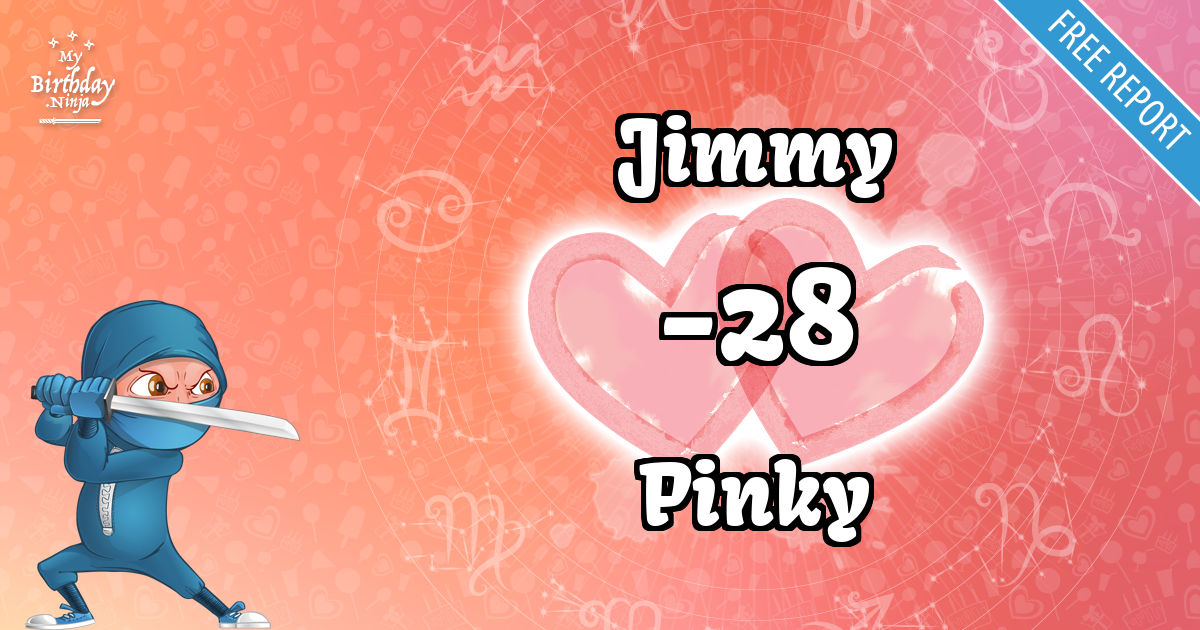 Jimmy and Pinky Love Match Score