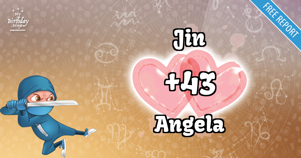 Jin and Angela Love Match Score