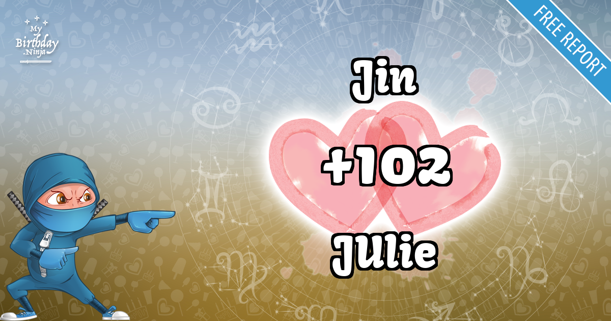 Jin and JUlie Love Match Score