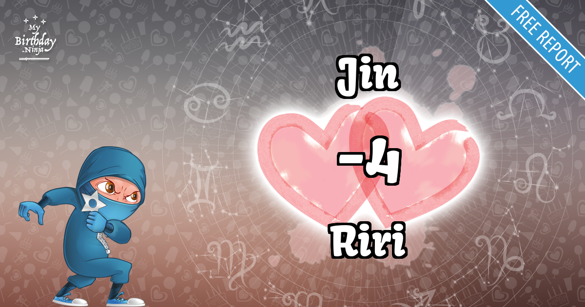 Jin and Riri Love Match Score