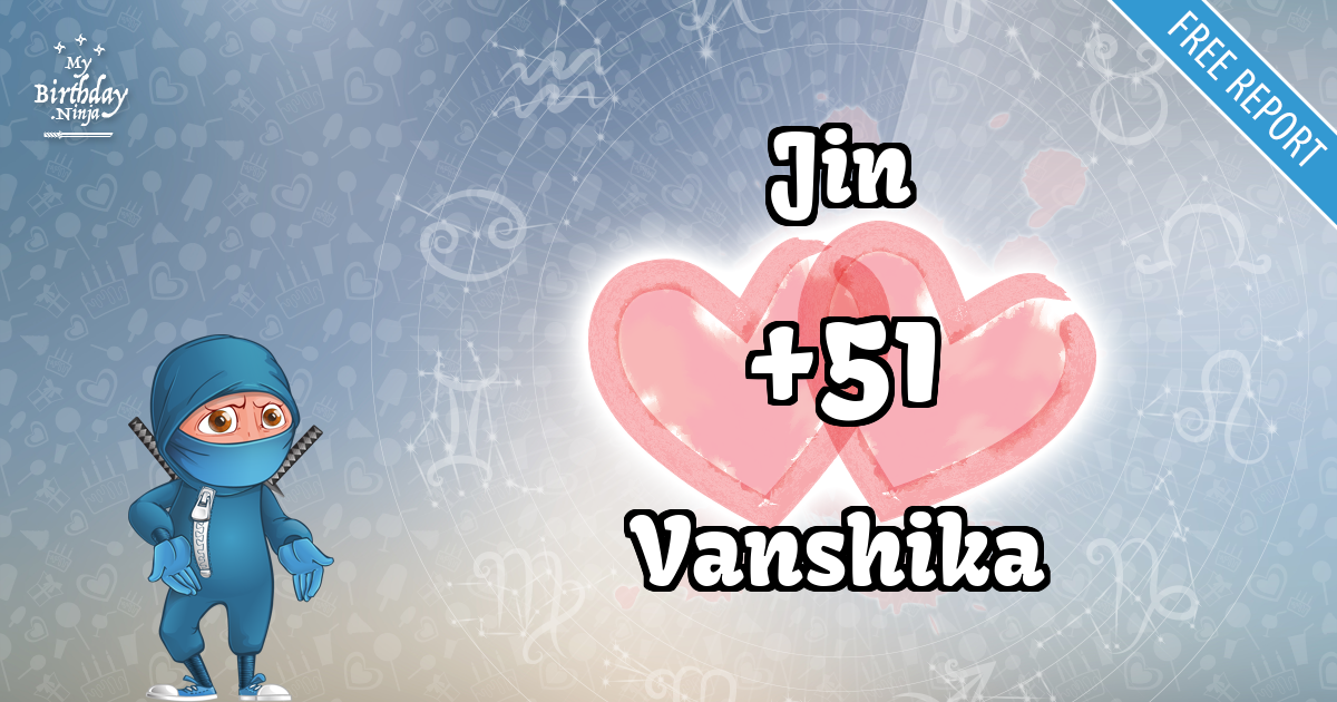 Jin and Vanshika Love Match Score