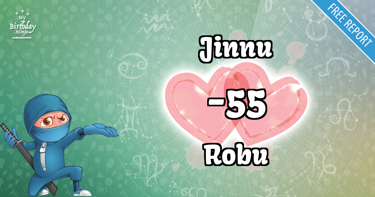 Jinnu and Robu Love Match Score