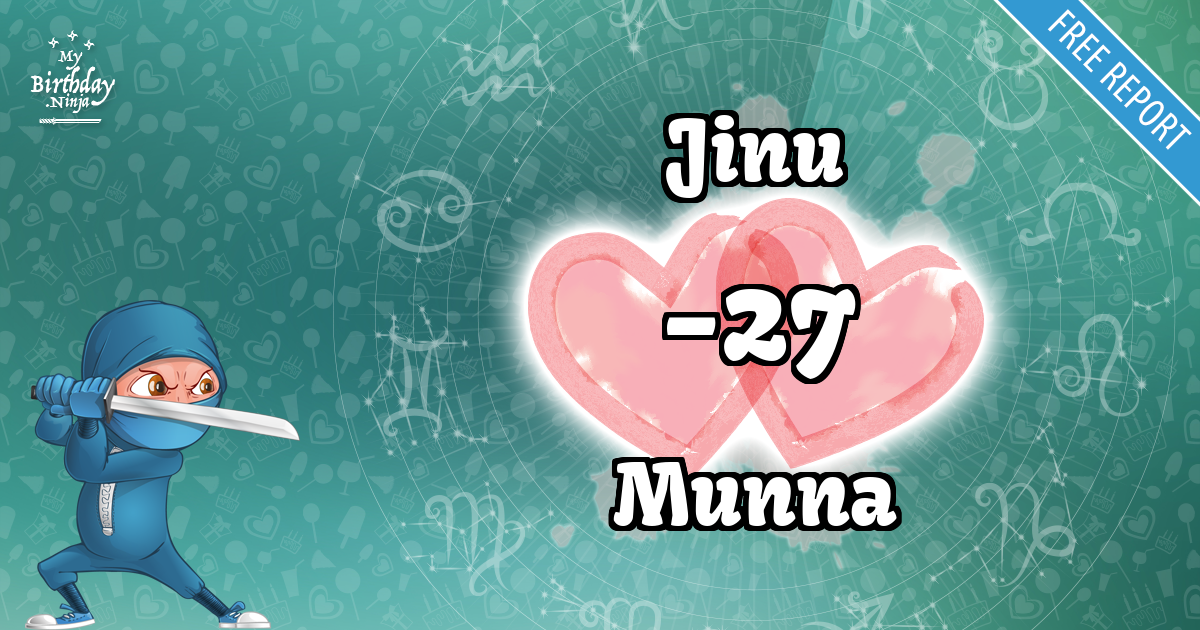 Jinu and Munna Love Match Score