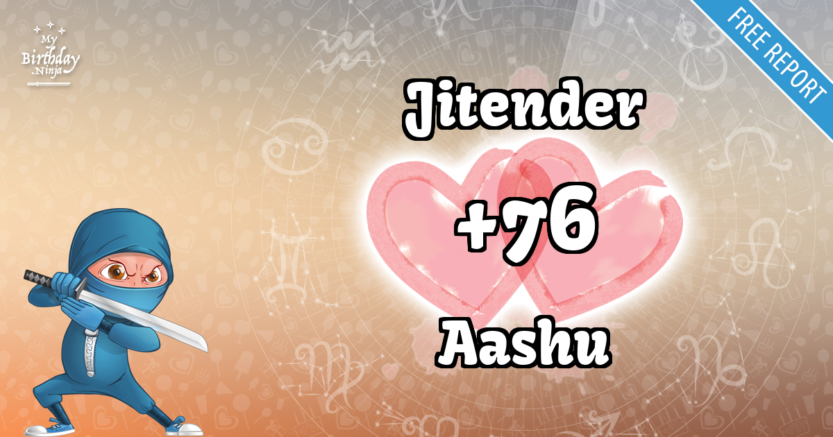 Jitender and Aashu Love Match Score