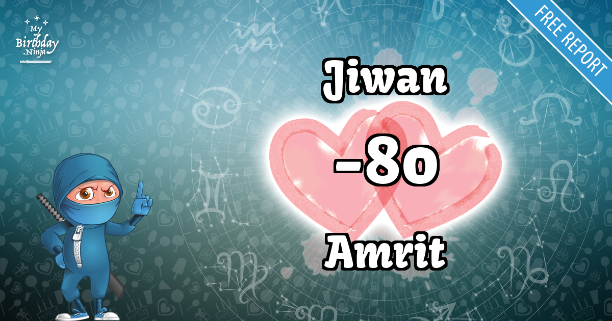 Jiwan and Amrit Love Match Score