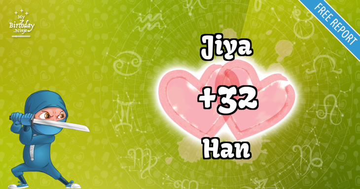 Love Match Score