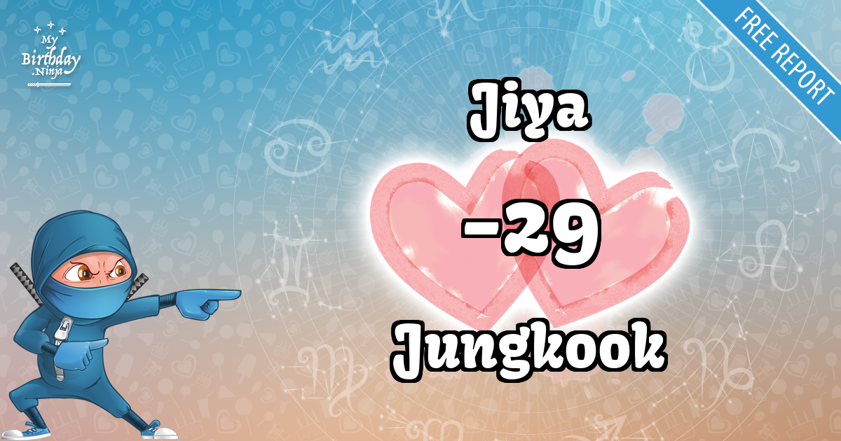 Jiya and Jungkook Love Match Score