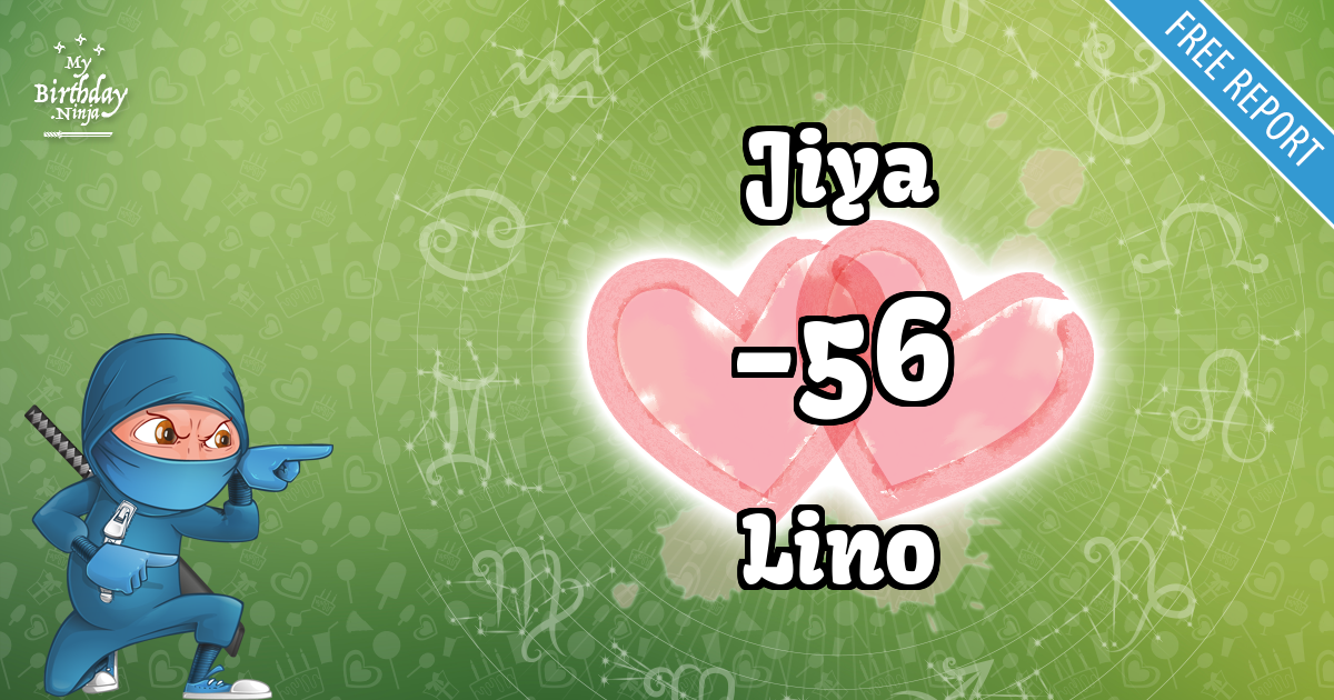 Jiya and Lino Love Match Score