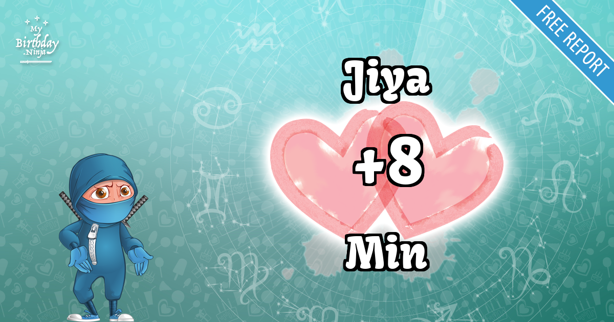 Jiya and Min Love Match Score