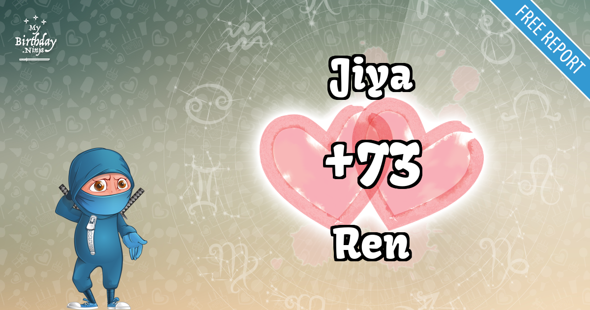 Jiya and Ren Love Match Score