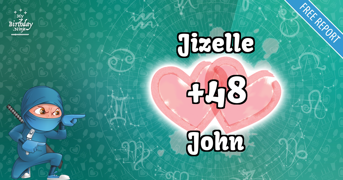 Jizelle and John Love Match Score