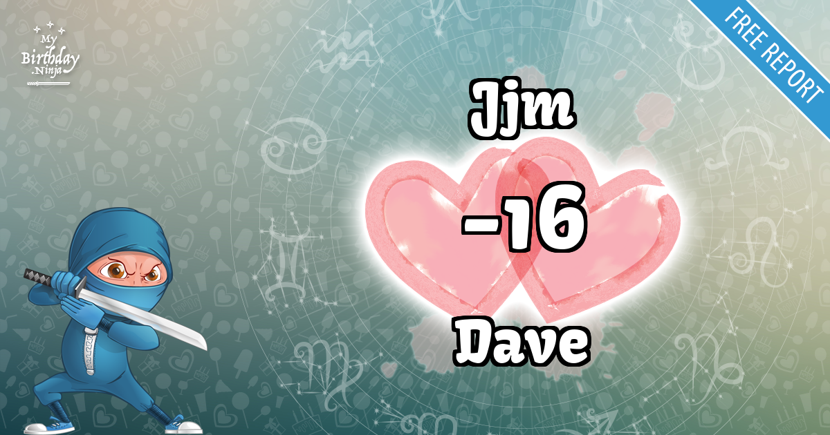 Jjm and Dave Love Match Score