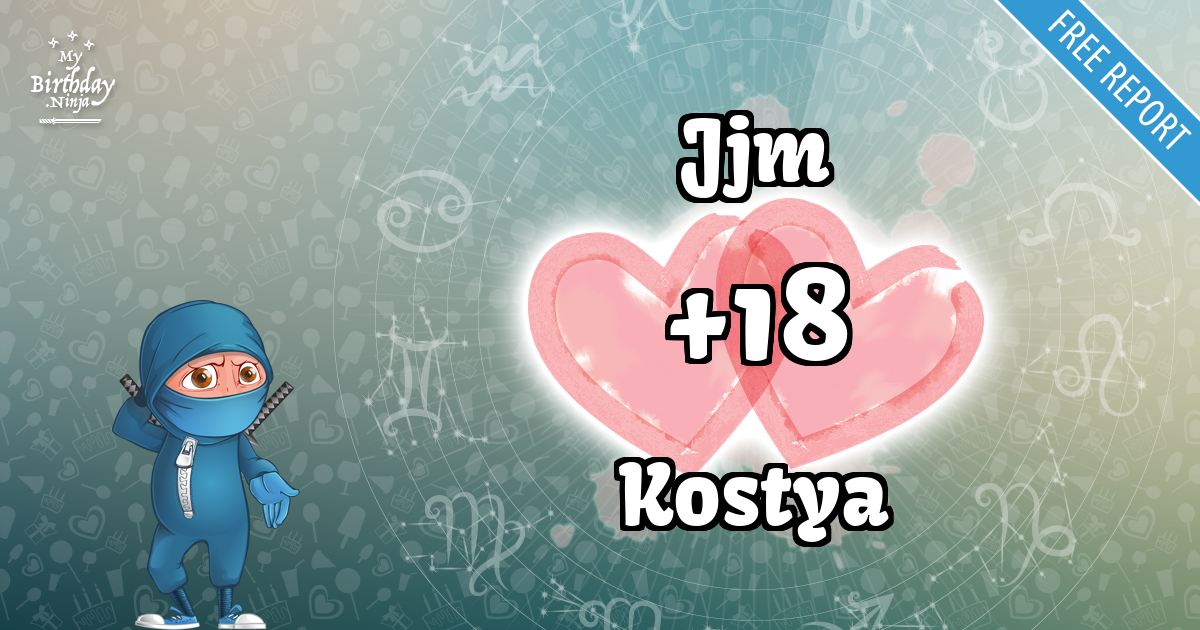 Jjm and Kostya Love Match Score