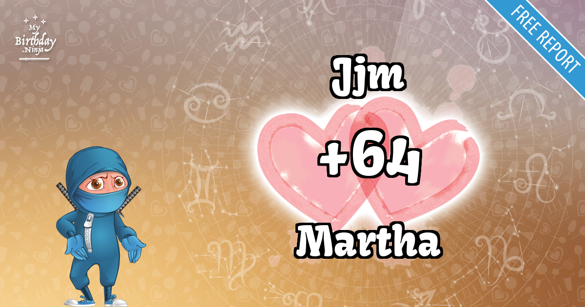 Jjm and Martha Love Match Score