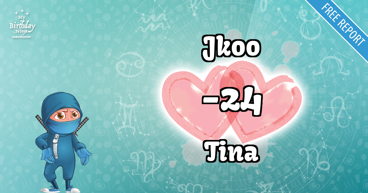 Jkoo and Tina Love Match Score