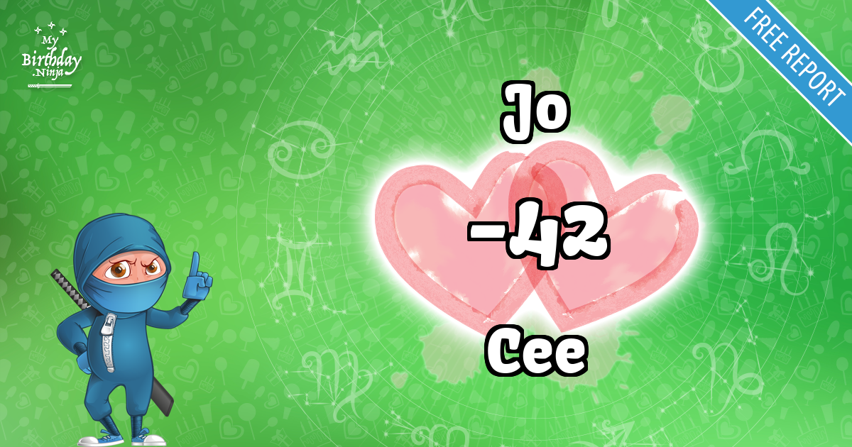 Jo and Cee Love Match Score