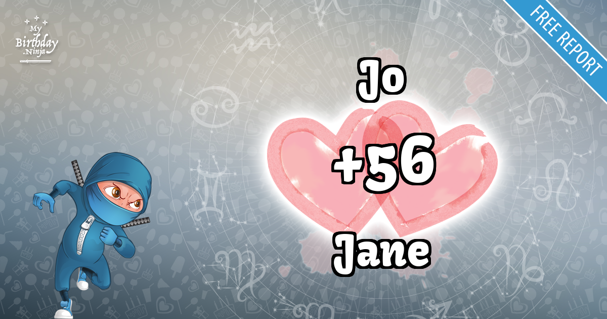 Jo and Jane Love Match Score