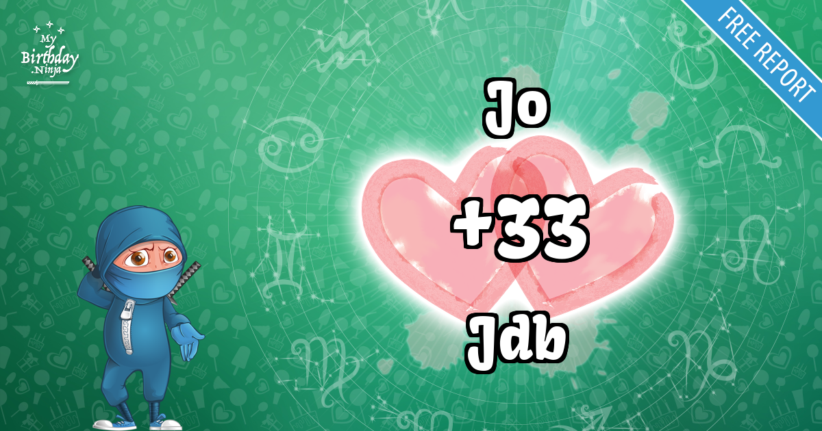 Jo and Jdb Love Match Score