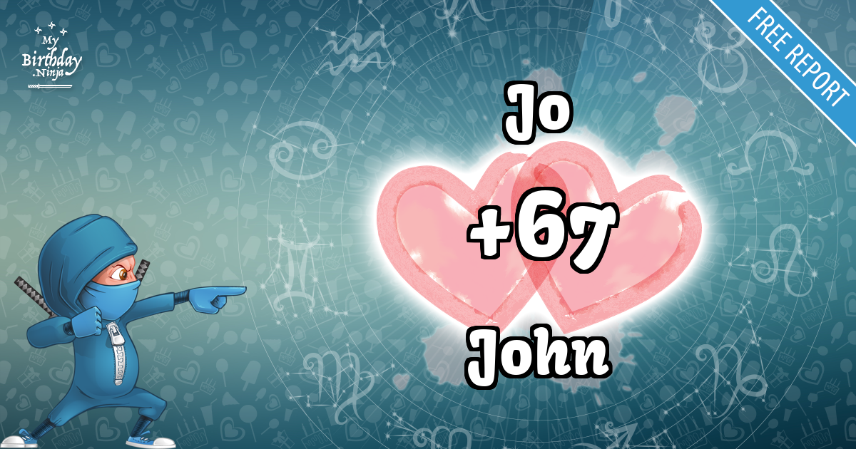Jo and John Love Match Score