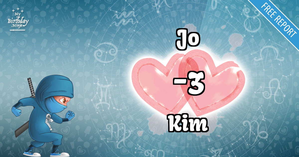 Jo and Kim Love Match Score