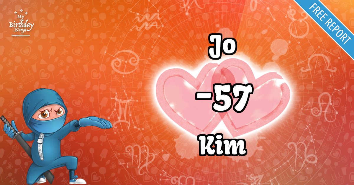 Jo and Kim Love Match Score