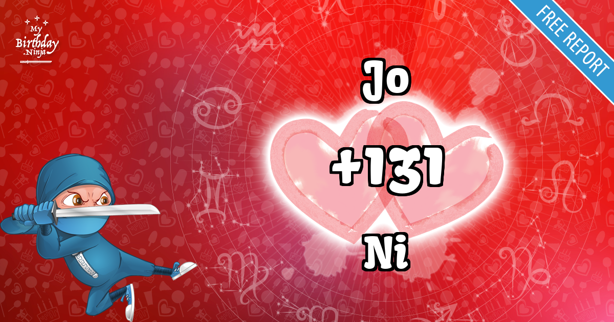 Jo and Ni Love Match Score