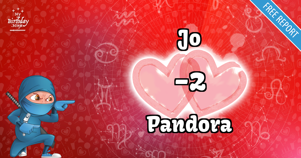 Jo and Pandora Love Match Score