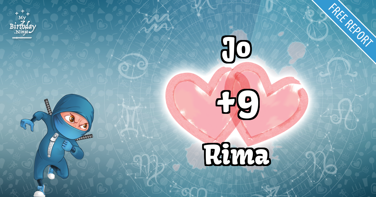 Jo and Rima Love Match Score