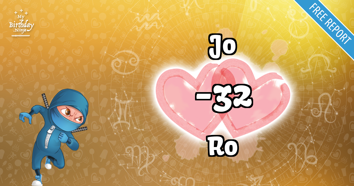 Jo and Ro Love Match Score