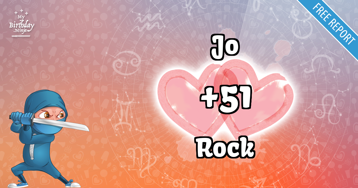Jo and Rock Love Match Score