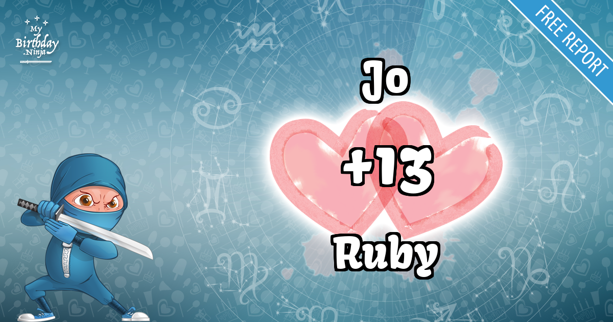 Jo and Ruby Love Match Score