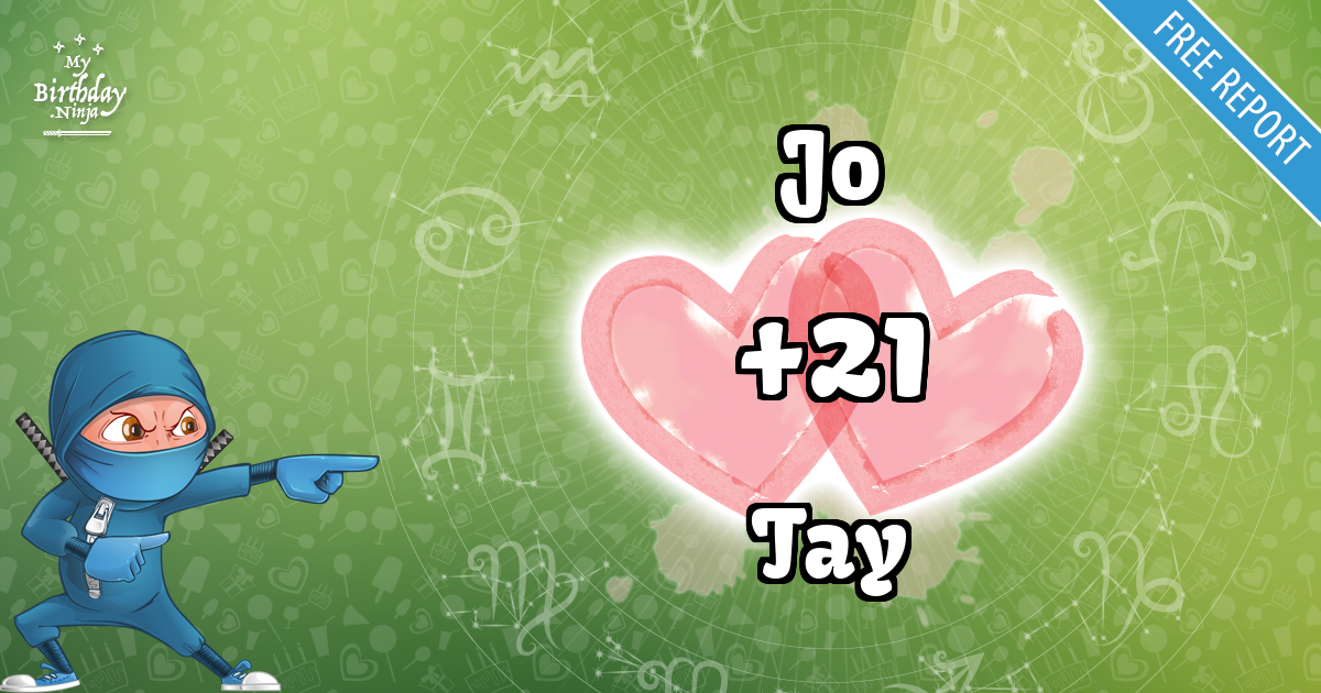 Jo and Tay Love Match Score