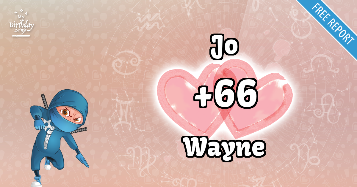 Jo and Wayne Love Match Score