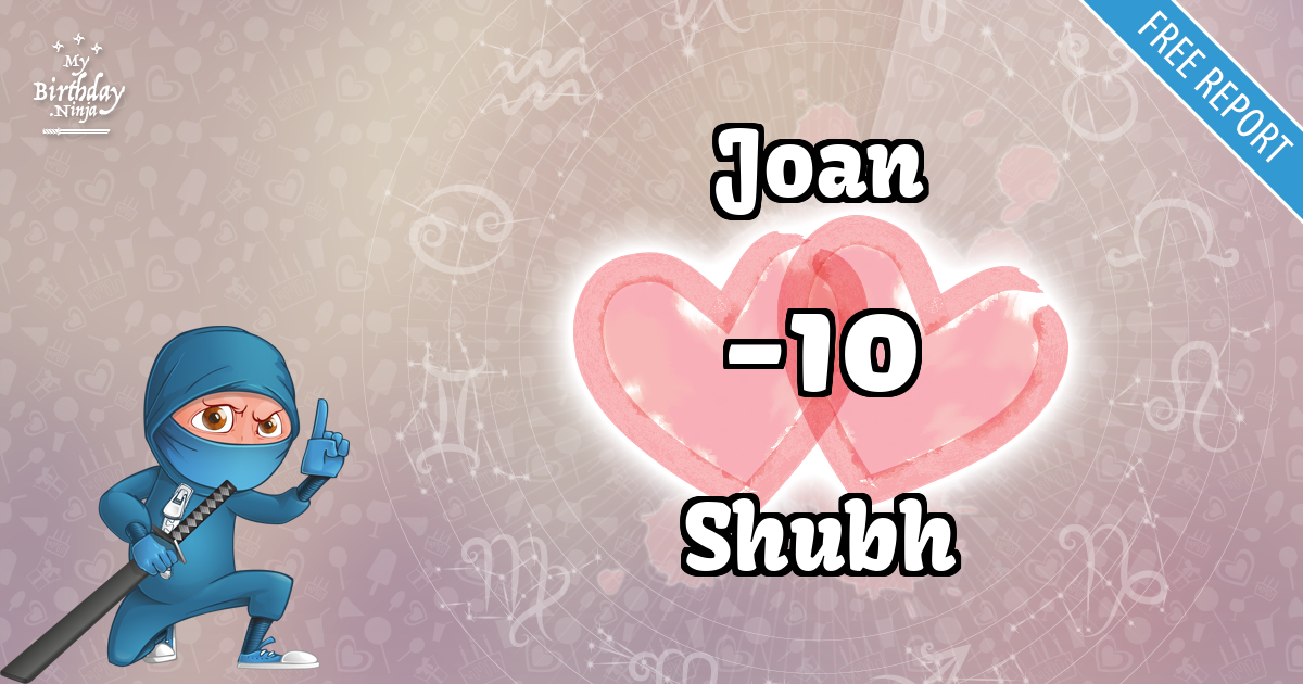 Joan and Shubh Love Match Score