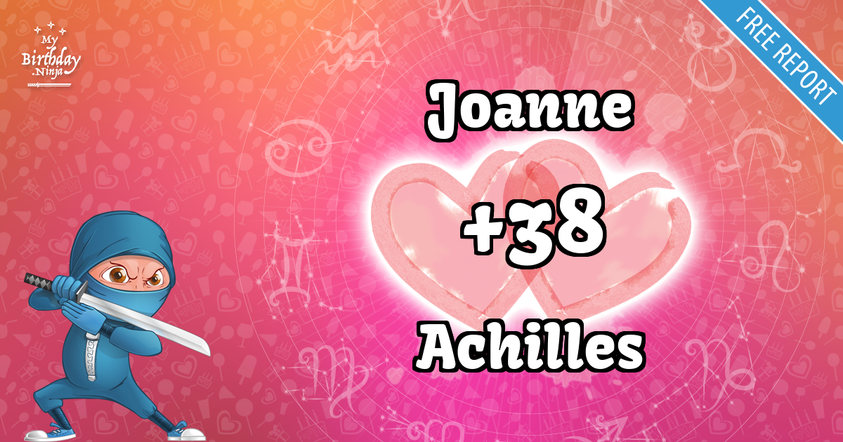 Joanne and Achilles Love Match Score