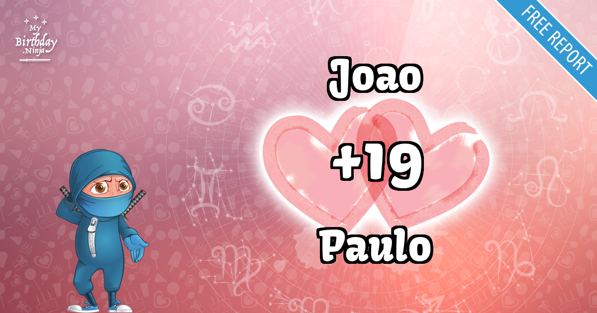 Joao and Paulo Love Match Score