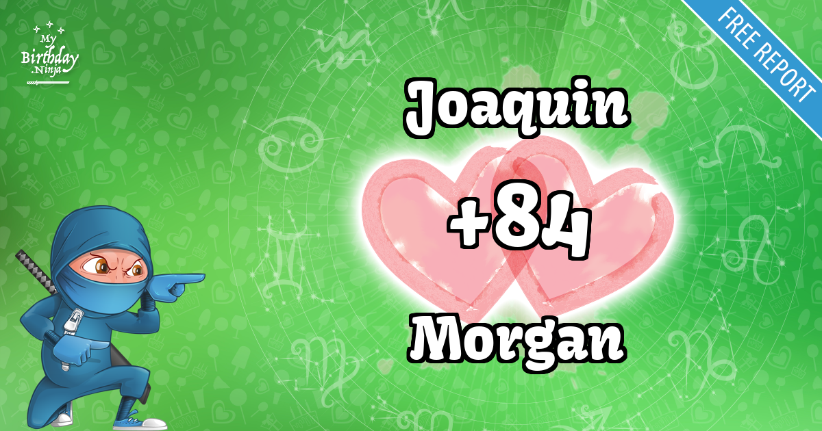 Joaquin and Morgan Love Match Score