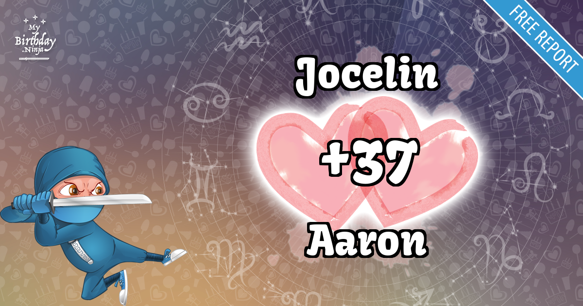 Jocelin and Aaron Love Match Score
