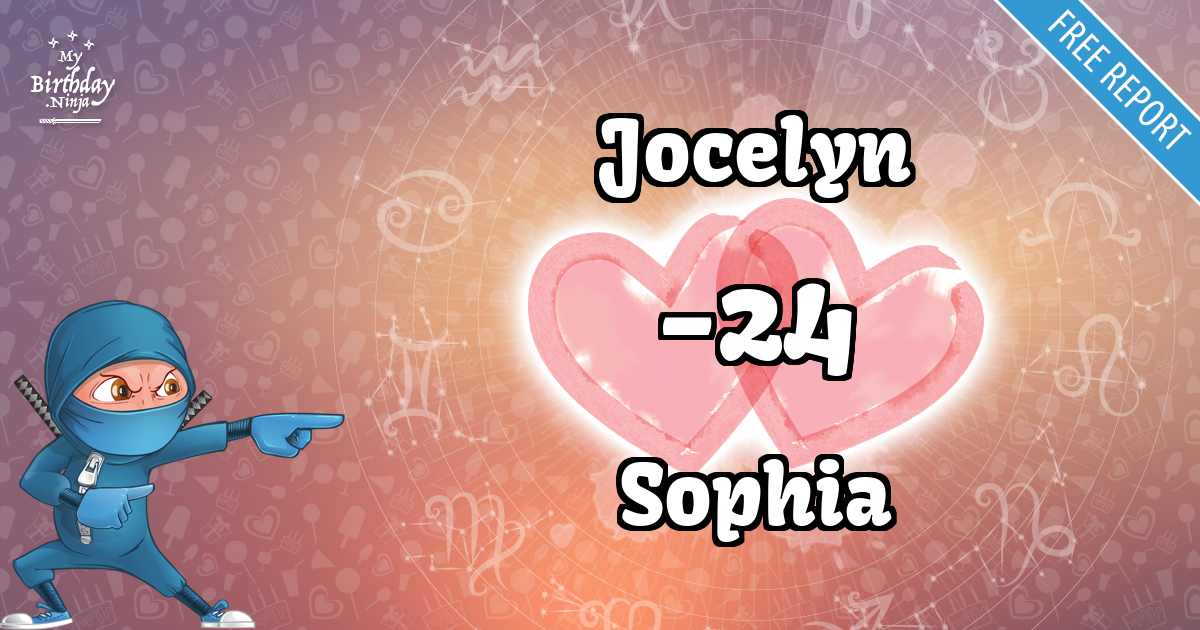 Jocelyn and Sophia Love Match Score